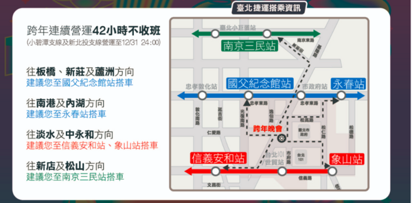 台北跨年捷運